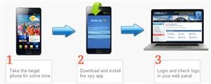 Mobile Spy Free Online